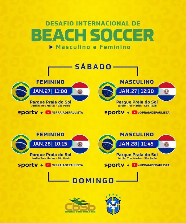 Fórmula de disputa do Desafio Internacional de Beach Soccer