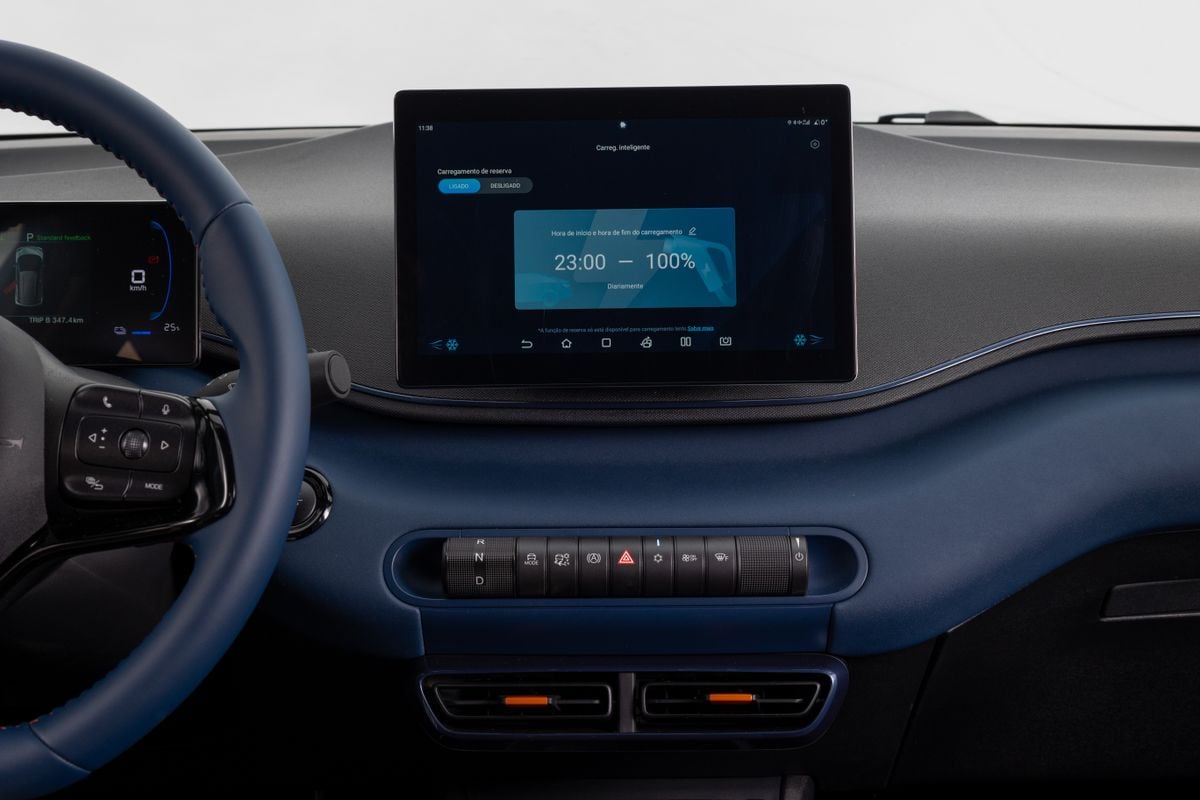 BYD Dolphin Mini