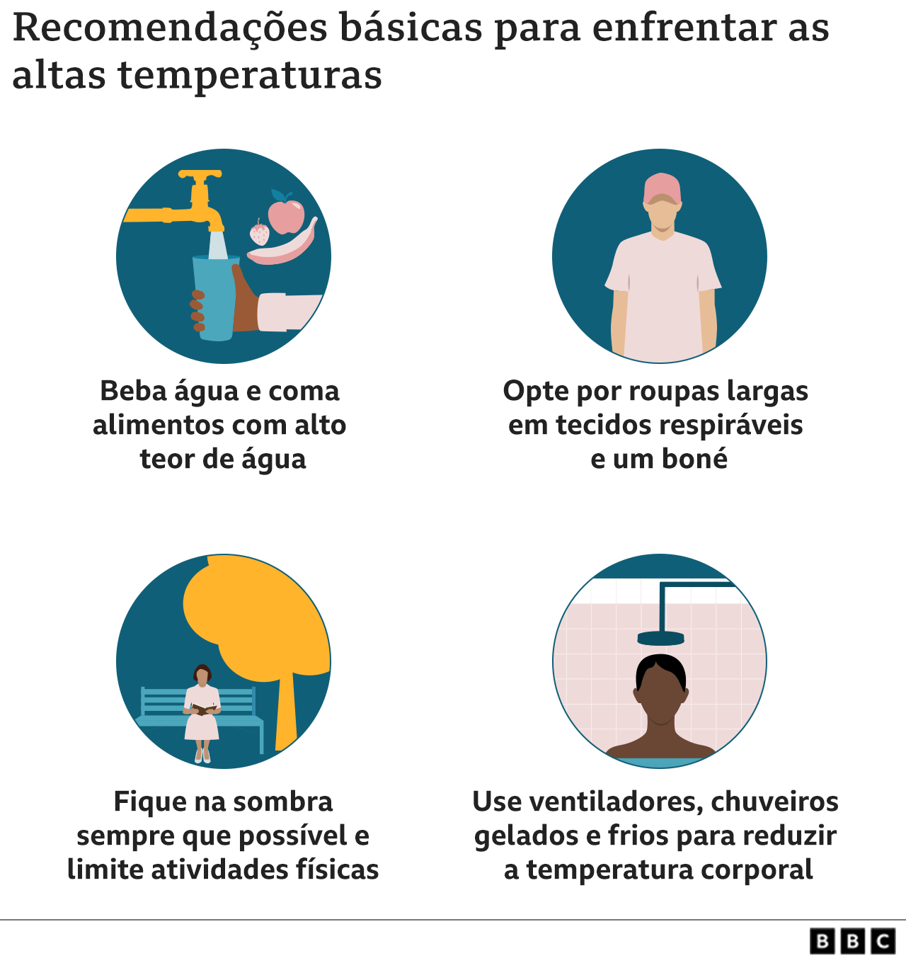 Imagem BBC Brasil