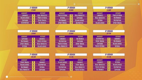 Tabela da primeira fase da Copa Espírito Santo 2024
