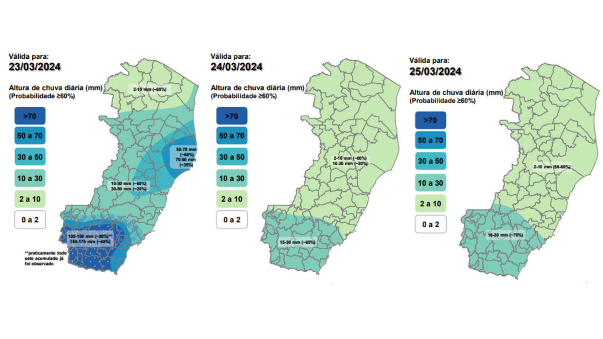 Chuva deve diminuir no Espírito Santo segundo a Defesa Civil Estadual