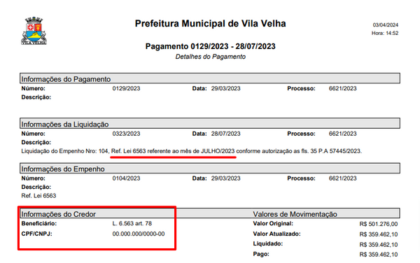 Pagamento de jetons foi feito sem identificar individualmente os beneficiários