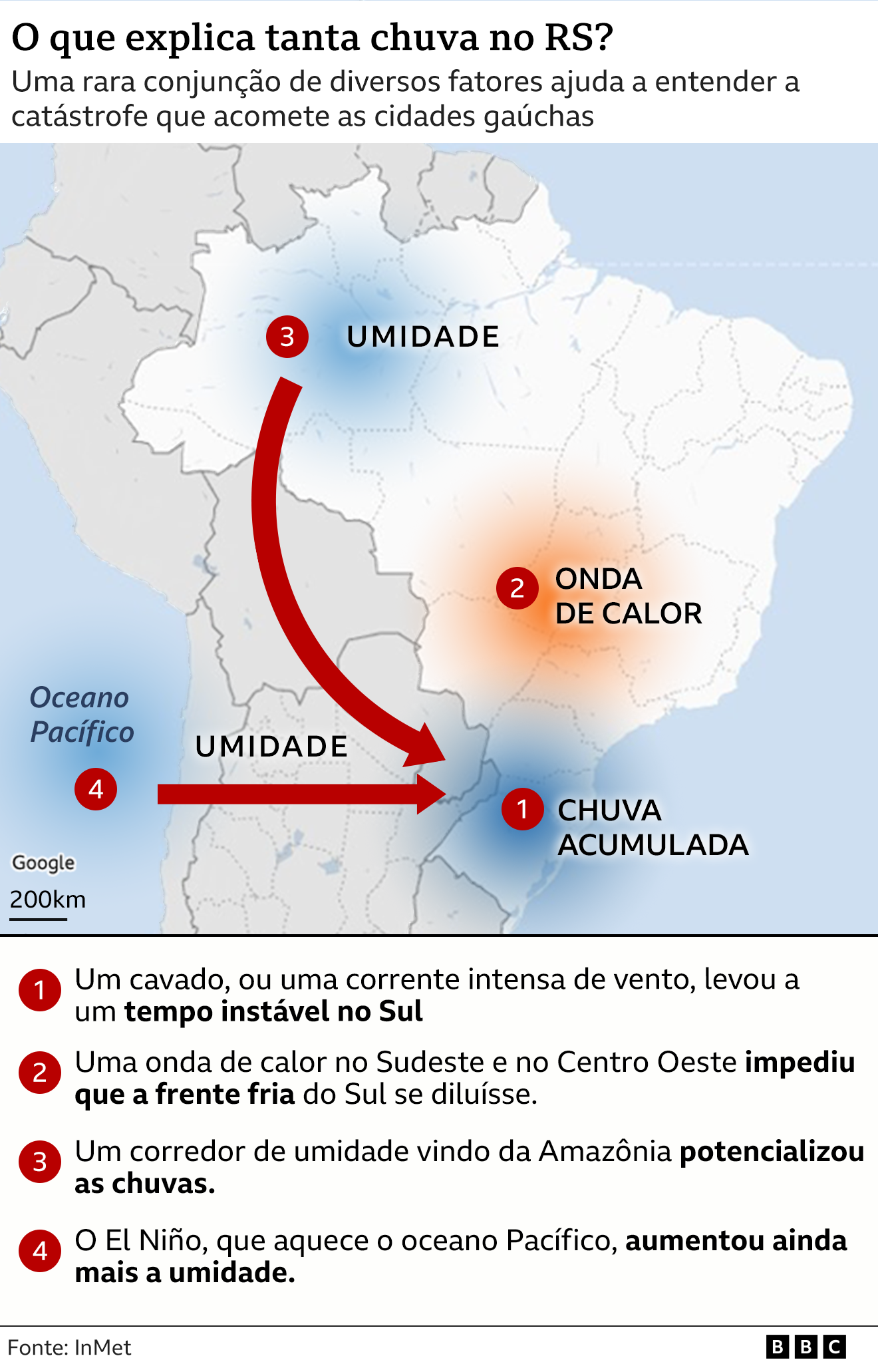 Imagem BBC Brasil