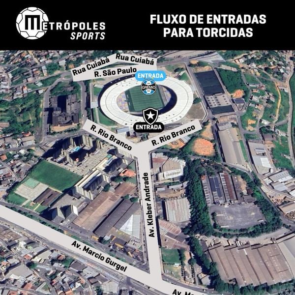 Fluxo de entrada das torcida de Grêmio e Botafogo no Kleber Andrade