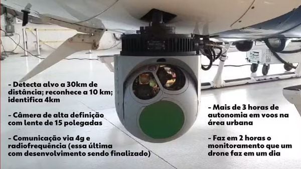 O sistema é composto por uma câmera de alta capacidade de imagem, interligada a um software inteligente que potencializa a função da lente. 