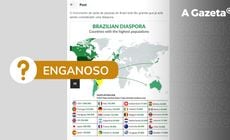 Post engana ao tratar a quantidade de brasileiros vivendo no exterior como um movimento recente de emigração, sugerindo que isso esteja ocorrendo por conta do governo federal