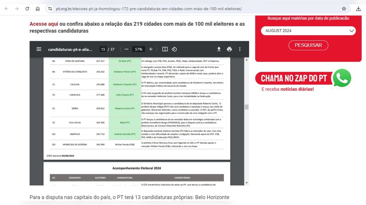 Link de site oficial do PT reproduzia planilha de candidatos