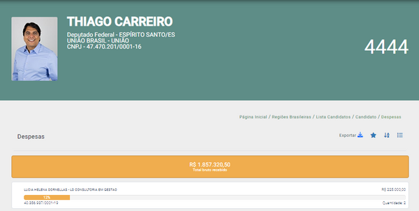 DivulgaCand mostra valor que Thiago Carreiro pagou para a ex-deputada Lúcia Dornellas