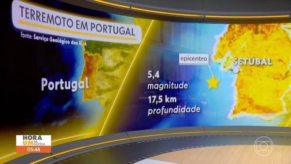 O epicentro foi 60 quilômetros a oeste de Sines, cidade na costa portuguesa. Segundo a SIC Notícias, um terremoto dessa intensidade não ocorria no país há mais de 50 anos