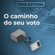 Imagem - O caminho do seu voto: o que ocorre depois que você aperta a tecla 'confirma'