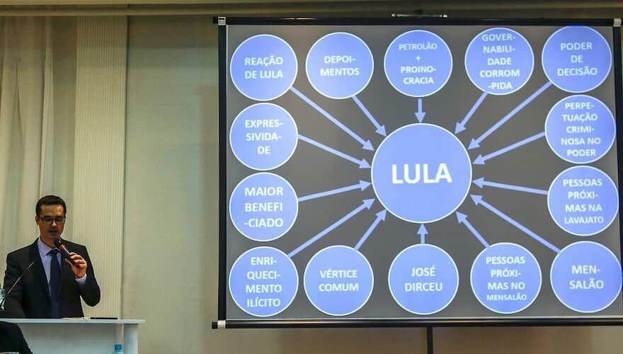 Imagem BBC Brasil
