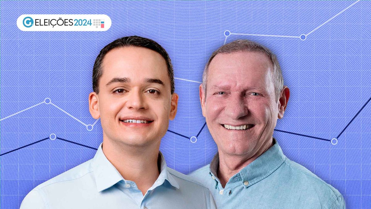 Lorenzo Pazolini (Republicanos) mantém liderança com 53%, seguido por João Coser (PT), com 15%, na disputa pela Prefeitura de Vitória