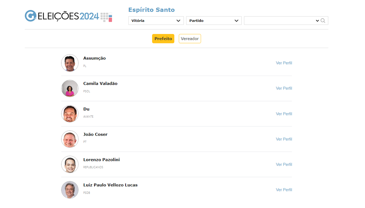 Print da plataforma de análise do perfil de candidatos do Espírito Santo, feito pela Gazeta