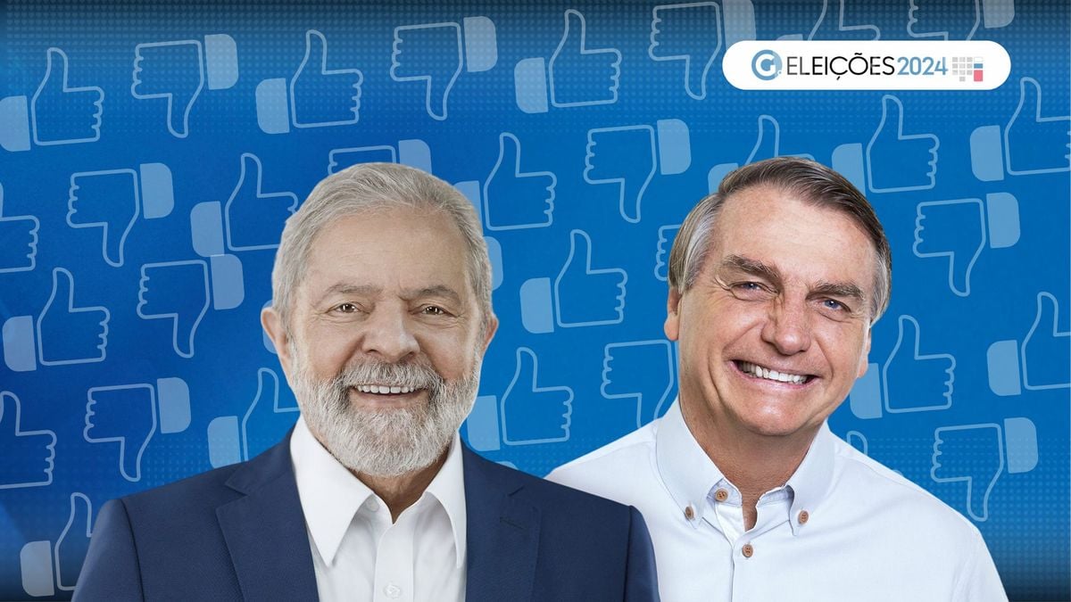 Como partidos de Luiz Inácio Lula da Silva e Jair Bolsonaro se saíram nas disputas para prefeito no Espírito Santo