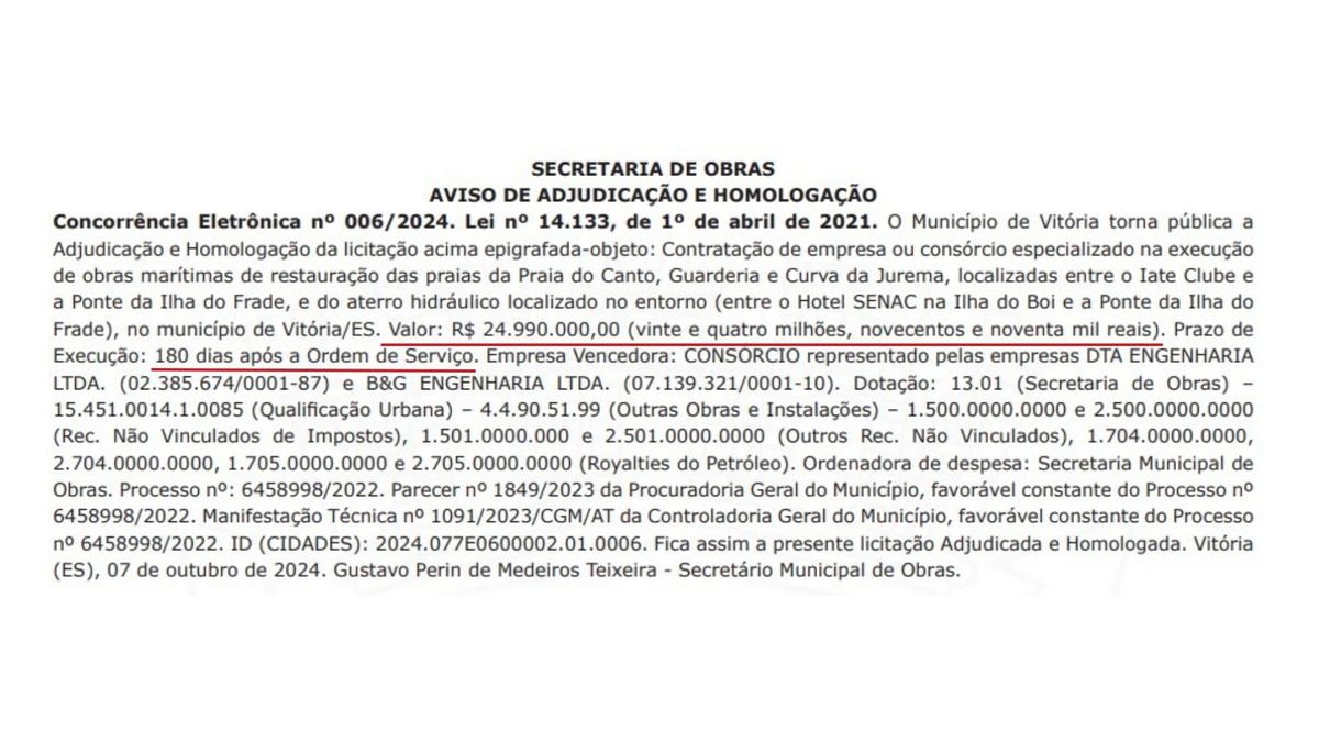 Trecho do Diário Oficial da Prefeitura de Vitória, publicado na quinta (10)