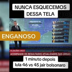 Post usa captura de tela fora de contexto para alegar que houve fraude nas eleições de 2022