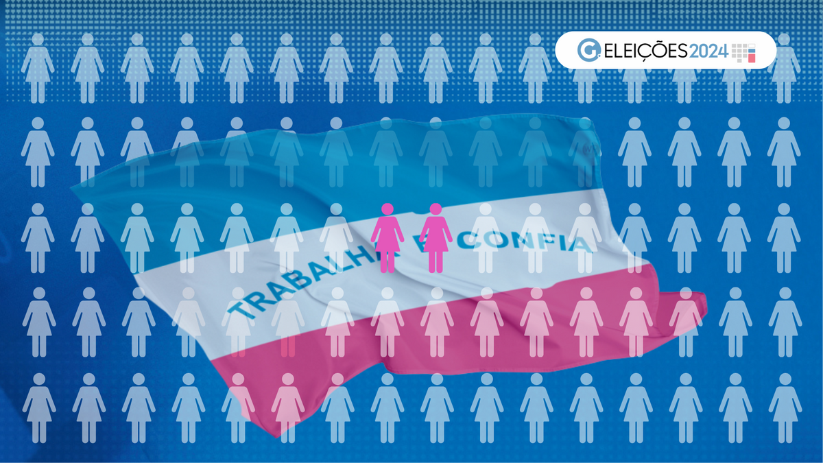 Espírito Santo tem a menor proporção de prefeitas eleitas do país