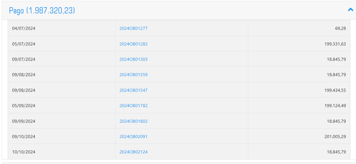 Demonstrativo do Portal de Transparência do governo do Estado mostra gasto mensal com aluguel de prédio onde funciona a PGE