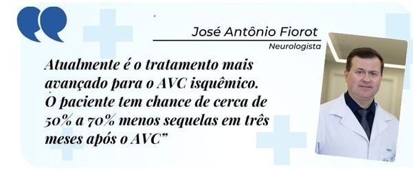 Fala AVC