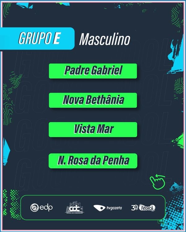 Grupos definidos para o futebol masculino na Taça EDP das Comunidades 2024 por Rede Gazeta