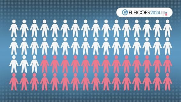 Legendas elegeram 23 dos 78 prefeitos no Espírito Santo, alguns para os maiores colégios eleitorais do Estado; veja desempenho de todos os partidos