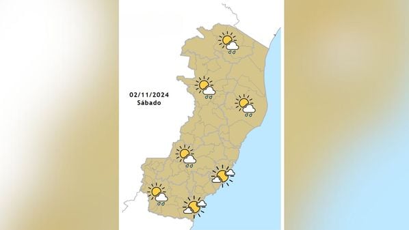 Feriado de 2 de novembro, que neste ano cai sábado, é lembrado por sempre ter chuva na data; veja como fica o tempo nesse dia e no domingo (3) de Enem