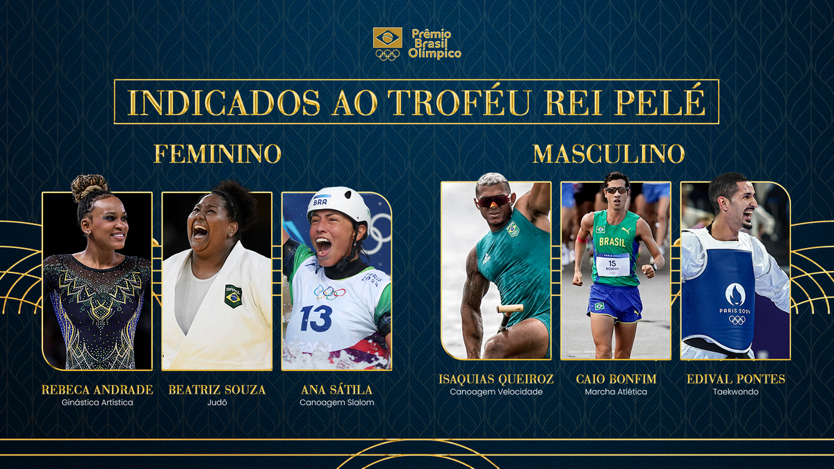 Ana Sátila, Beatriz Souza e Rebeca Andrade, Caio Bonfim, Edival Pontes e Isaquias Queiroz disputam o prêmio Rei Pelé no feminino e no masculino