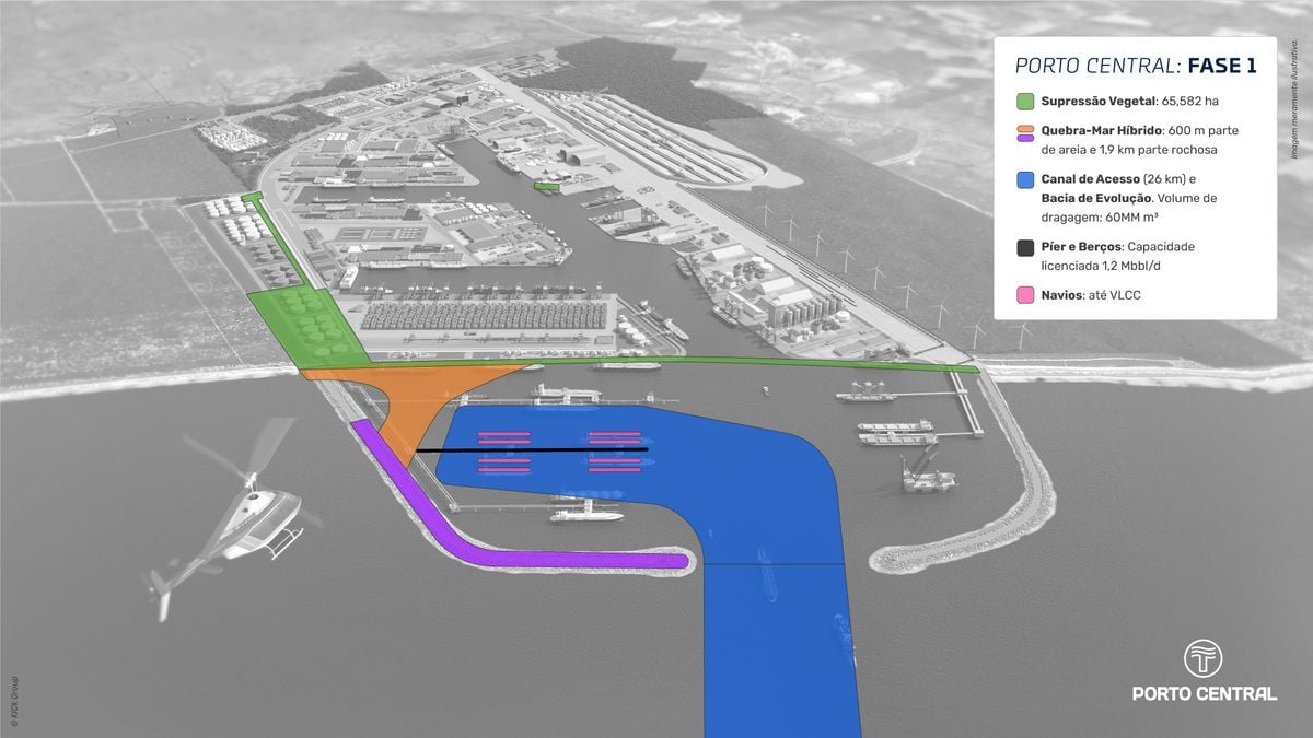 Projeto da fase 1 das obras do Porto Central, em Presidente Kennedy.