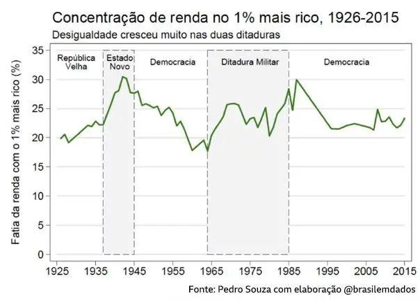 Imagem BBC Brasil