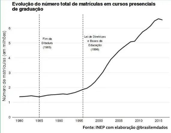 Imagem BBC Brasil