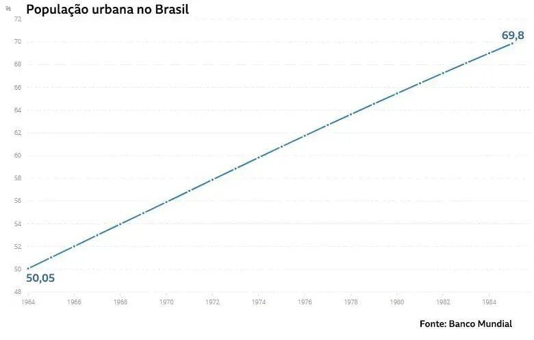 Imagem BBC Brasil