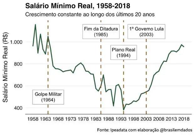 Imagem BBC Brasil