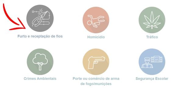 Novo botão para denúncias sobre furto e receptação de fios no site do Disque Denúncia