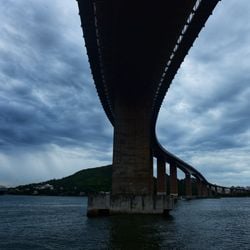 Fim de semana promete ter temperaturas amenas na maioria das regiões. Quem planeja passar o domingo nas montanhas pode pegar momentos de frio ao longo do dia
