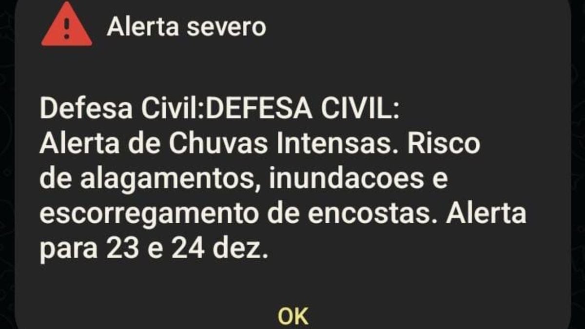 Defesa Civil emite alerta para capixabas