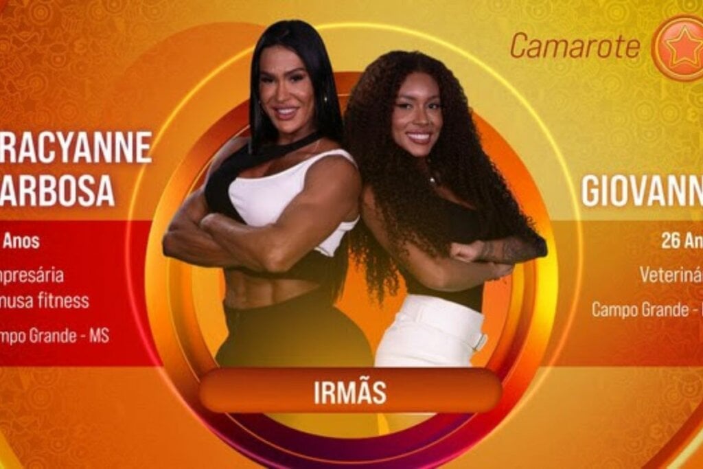 As características dos signos de Gracyanne Barbosa e Giovanna podem favorecer as estratégias de jogo (Imagem: Reprodução digital | TV Globo)