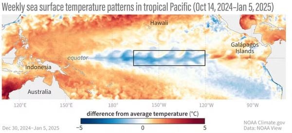 Padrão de aquecimento da superfície do Pacífico de outubro a janeiro