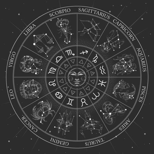 Imagem - Horóscopo do dia: previsão para os 12 signos em 15/01/2025 