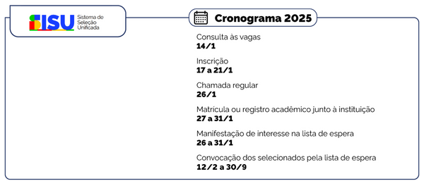 Alunos têm até 21 de janeiro para realizar inscrições no Sisu 2025