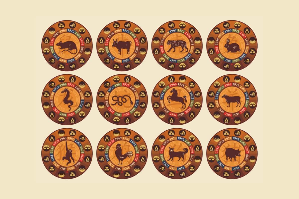 Os 12 animais do Horóscopo Chinês  foram designados por Buda para governar os anos (Imagem: Yurumi | Shutterstock)