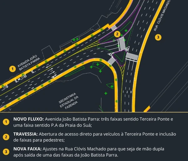 Projeção mostra como vão ficar as faixas com as alterações na João Batista Parra e na Clóvis Machado, em Vitória