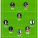 Imagem - Capixabão 2025: Veja a seleção dos melhores do campeonato