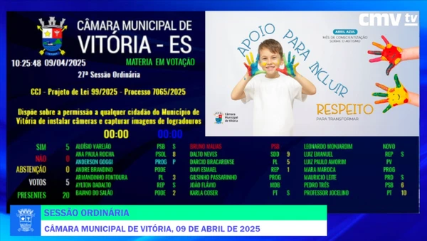 Vereadores seguiram parecer do relator e votaram pela inconstitucionalidade da matéria