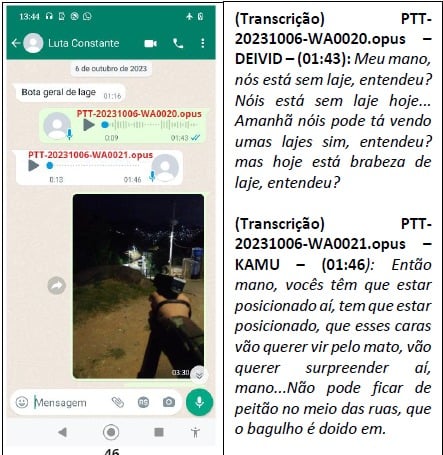 Conversa de Deivid com Kamu por Divulgação | Polícia Civil