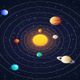Imagem - 4 trânsitos planetários que influenciam nossa vida