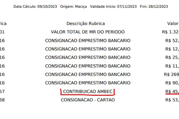Desconto de R$ 45 em benefício de segurado do INSS que diz não ter autorizado