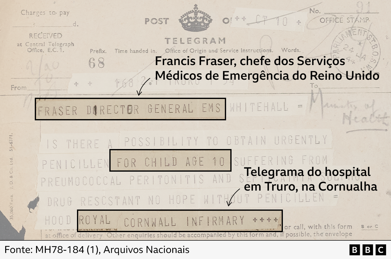 Imagem BBC Brasil