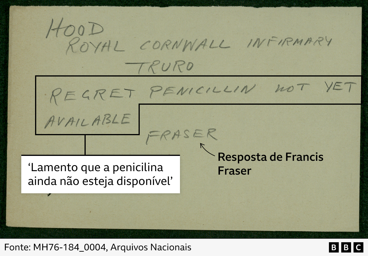 Imagem BBC Brasil