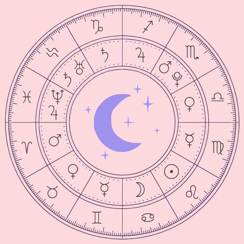 Imagem - Horóscopo do dia: previsão para os 12 signos em 12/07/2025