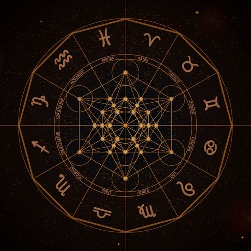 Imagem - Horóscopo do dia: previsão para os 12 signos em 20/07/2025